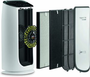 choix de purificateur d'air