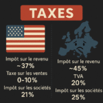 taxe trump